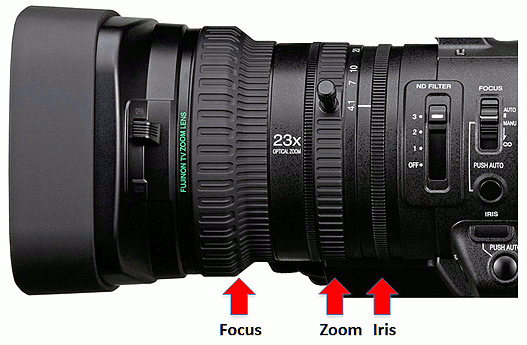 JVC Pro Technical Description