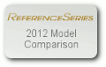 Reference Series 2012 Model Comparison