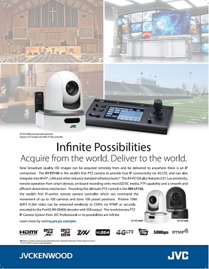 PTZ ad